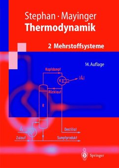 Cover Thermodynamik (eBook, PDF)