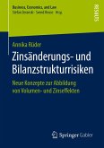 Zinsänderungs- und Bilanzstrukturrisiken