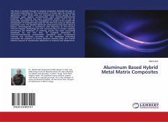 Aluminum Based Hybrid Metal Matrix Composites