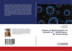 Impact of Bioinoculants on Growth of T. Wallichiana - An Invivo Study - Nazir, Nazish
