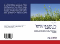 Population dynamics, yield loss and management of mustard aphid