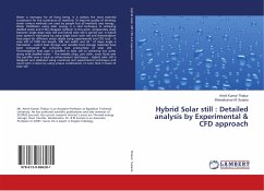 Hybrid Solar still : Detailed analysis by Experimental & CFD approach - Thakur, Amrit Kumar;Sutaria, Bharatkumar M.