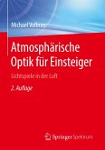 Atmosphärische Optik für Einsteiger