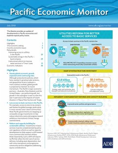 Cover Pacific Economic Monitor July 2018 (eBook, ePUB)