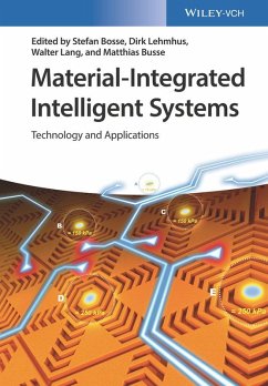 Cover Material-Integrated Intelligent Systems (eBook, ePUB)
