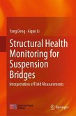 Structural Health Monitoring for Suspension Bridges