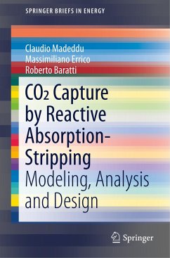 CO2 Capture by Reactive Absorption-Stripping - Madeddu, Claudio;Errico, Massimiliano;Baratti, Roberto
