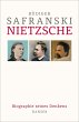 Nietzsche - Bild 1