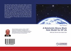 A Relativistic Binary Black Hole Model for AP Lib