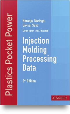 Injection Molding Processing Data - Naranjo C., Alberto;Noriega E., Maria del Pilar;Sierra M., Juan Diego