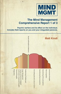 Mind MGMT Omnibus Part 1 - Kindt, Matt