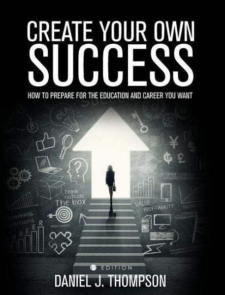 Create Your Own Success Create Your Own Success