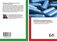 Permanenza dell'interazione farmaco-recettore muscarinico Permanenza dell'interazione farmaco-recettore muscarinico