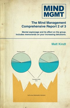 Mind MGMT Omnibus Part 2 - Kindt, Matt