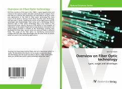 Overview on Fiber Optic technology - Tarzi Bashi, Jack