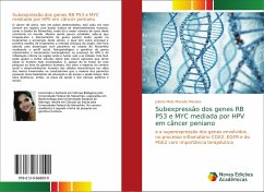 Subexpressão dos genes RB P53 e MYC mediada por HPV em câncer peniano