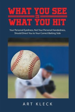 What You See Is What You Hit What You See Is What You Hit