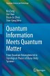 Quantum Information Meets Quantum Matter - Bild 1