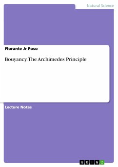 Bouyancy. The Archimedes Principle