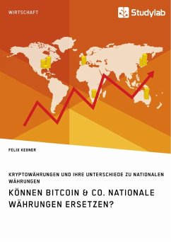 Können Bitcoin & Co. nationale Währungen ersetzen? Kryptowährungen und ihre Unterschiede zu nationalen Währungen - Keßner, Felix