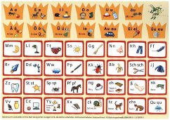 Cover Bücherwurm Fibel