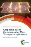 Graphene-based Membranes for Mass Transport Applications (eBook, PDF)