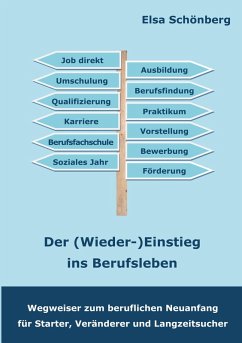 Der (Wieder-)Einstieg ins Berufsleben (eBook, ePUB) - Schönberg, Elsa