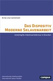 Das Dispositiv Moderne Sklavenarbeit