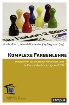 Komplexe Farbenlehre - Münch, Ursula; Oberreuter, Heinrich; Siegmund, Jörg