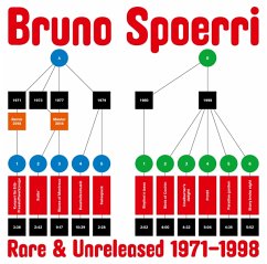 Rare & Unreleased 1971-1998 (Lp) - Spoerri,Bruno
