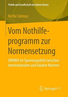 Vom Nothilfeprogramm zur Normensetzung - Tahmaz, Birthe