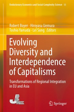 Evolving Diversity and Interdependence of Capitalisms (eBook, PDF)