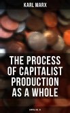 The Process of Capitalist Production as a Whole (Capital Vol. III) (eBook, ePUB)