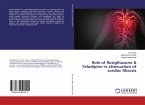 Role of Rosiglitazone & Felodipine in attenuation of cardiac fibrosis