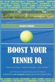 Boost Your Tennis IQ: Narrow Your Focus, Visualize Abstractly, Gain an Edge