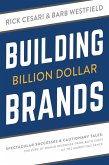Building Billion Dollar Brands