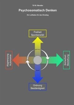 Psychosomatisch Denken - Mendler, Till M.