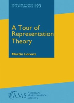 Cover Tour of Representation Theory