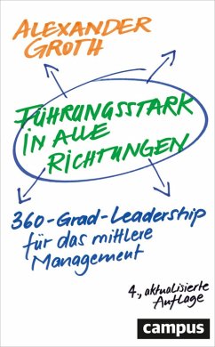 Führungsstark in alle Richtungen (eBook, PDF) - Groth, Alexander