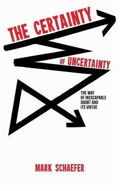 The Certainty of Uncertainty