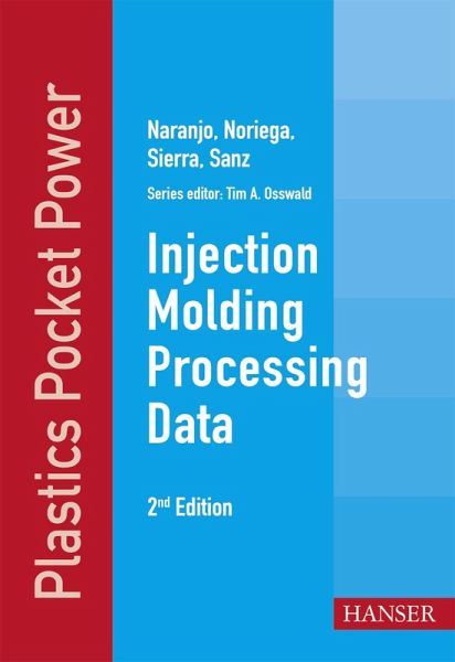 Injection Molding Processing Data (eBook, PDF) Injection Molding Processing Data (eBook, PDF)