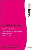 Breast Cancer: The Facts