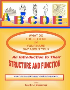 Cover What Do the Letters In Your Name Say About You? (eBook, ePUB)