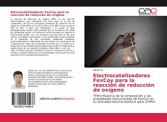 Electrocatalizadores FexCoy para la reacción de reducción de oxígeno