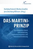 Das Martini-Prinzip (eBook, PDF)