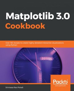 Matplotlib 3.0 Cookbook (eBook, ePUB) - Poladi, Srinivasa Rao