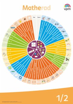 Cover Matherad 1/2 / Matherad. Ausgabe ab 2018