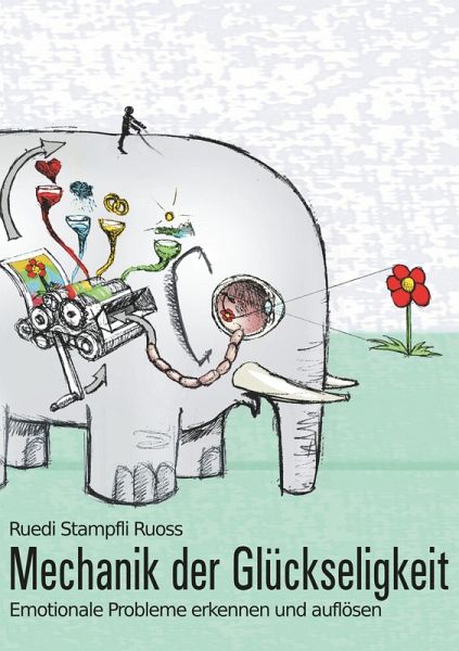 Mechanik der Glückseligkeit (eBook, ePUB) Mechanik der Glückseligkeit (eBook, ePUB)