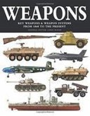 Weapons