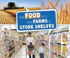 Cover How Food Gets from Farms to Shop Shelves (eBook, PDF)